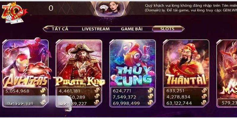 Khái quát về trò chơi trực tuyến Avengers Zowin 