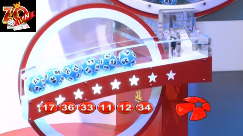 Xác định kết quả khi tham gia xổ số Mega 6/45 tại Zowin