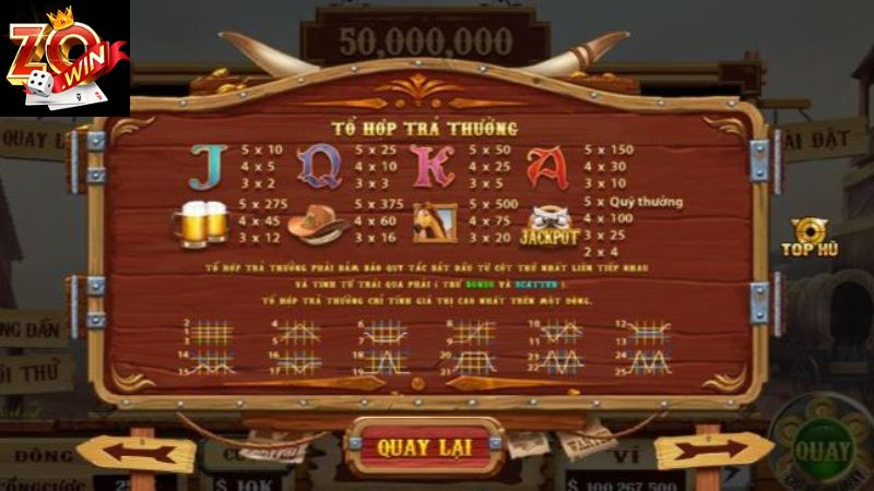 Các tính năng hữu ích có mặt trong miền viễn tây Zowin